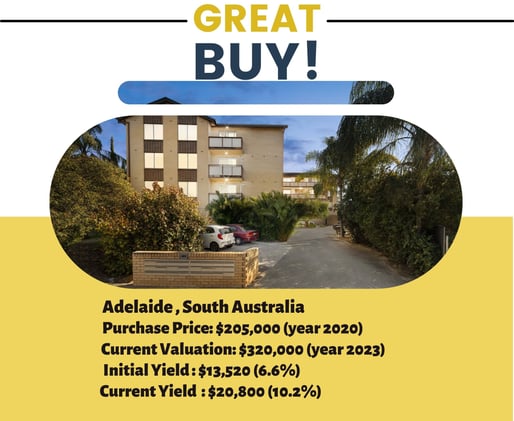 Keswick Investment property 10% yield below 210k