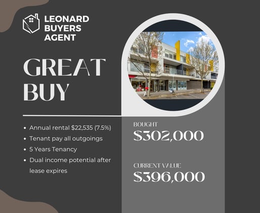 Mawson Lakes bought commercial residential high yield