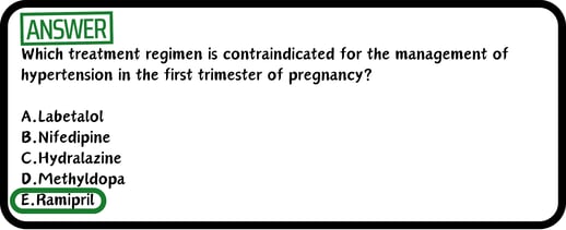 A USMLE practice multiple choice drug contraindications practice question correct answer reveal.