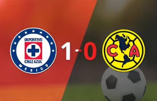 Cruz Azul vs Club América