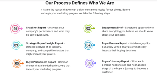 Process Module