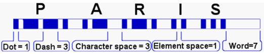 Morse code bit timing