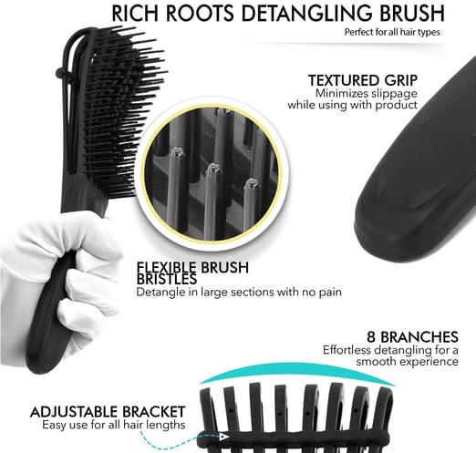 Brush-infographics