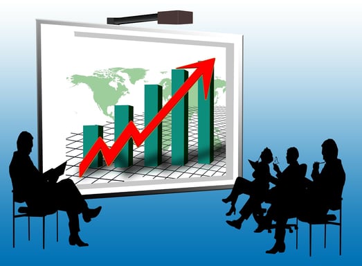 Small business term loans