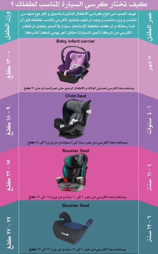 ايجار السيارات فى بولندا ايجار سياره كراكوف ايجار سيارات مطار وارسو