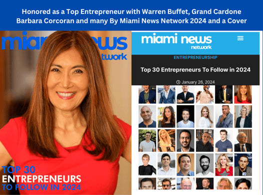 Brand marketing miami news