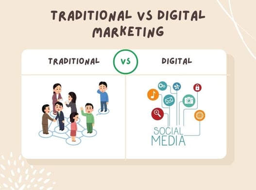 Difference between Traditional and Digital marketing
