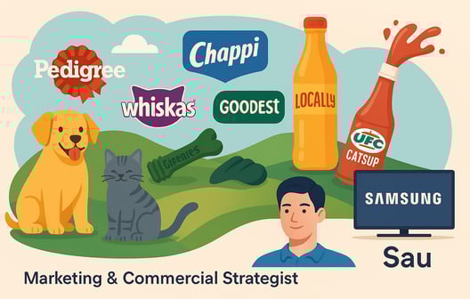 "Illustration featuring brands Pedigree, Whiskas, Chappi, Goodest, Locally, UFC Catsup, Greenies, an