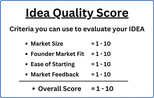 Startup Idea Quality Score | QuickMVP Startup Solutions