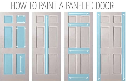 how to paint a paneled door with paint