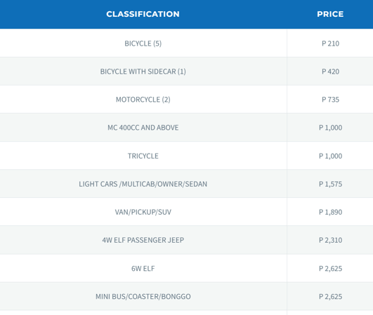FastCat Passenger and Freight Rates - Estimate Costs and Book Your ...