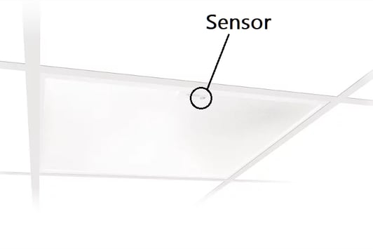 Philips Quality LED Panel with Sensor