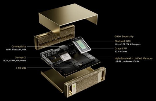 Nvidia project digits gb10