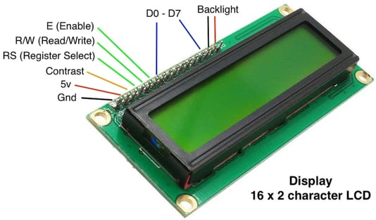 cw decoder 16x2 character LCD display