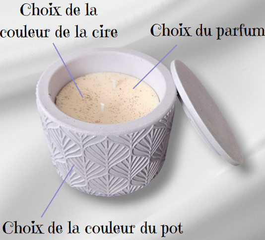 Présentation Personnalisation bougies