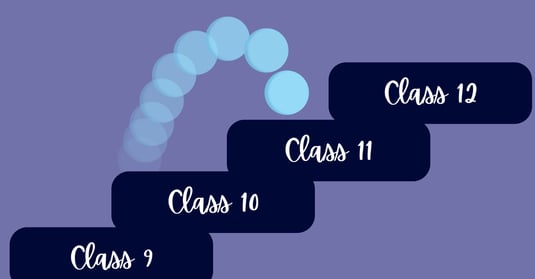 class-11-mathop.io