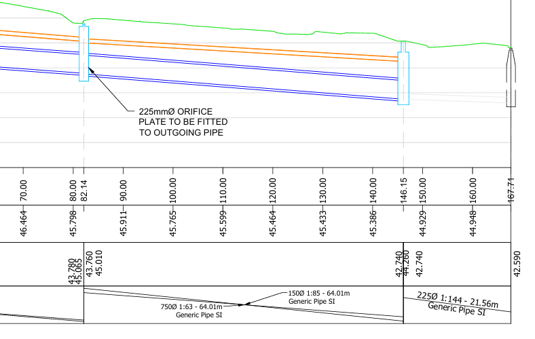 Surface drainage