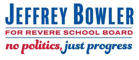 Bowler For Board logo