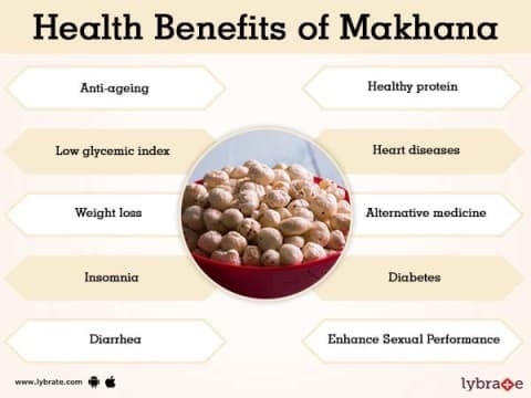 a bowl of food with the words health benefits of makana