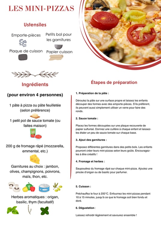 a recipe for a pizza with a recipe fiche illustrer