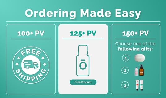 doTERRA Ordering Made Easy
