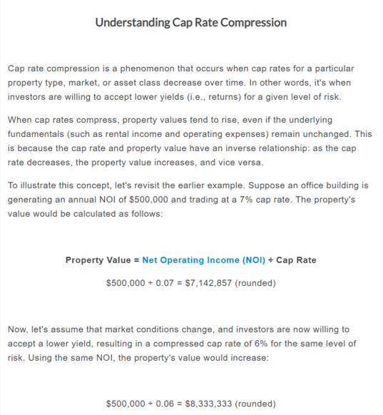 Cap rate compression meaning - written by a specialist