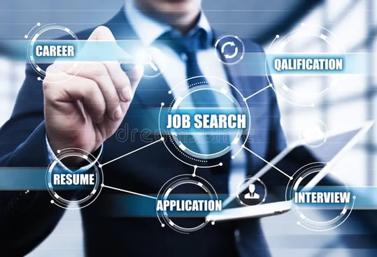 Talent acquisition support services