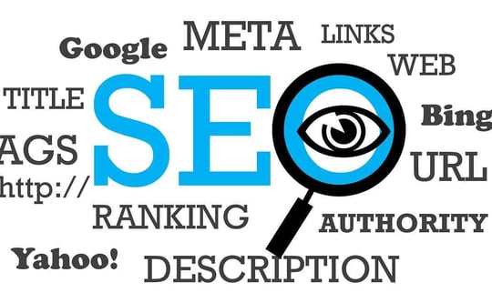 SEO-related tags and terms