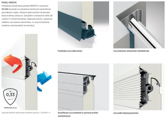 a series of four different types of metal profiles