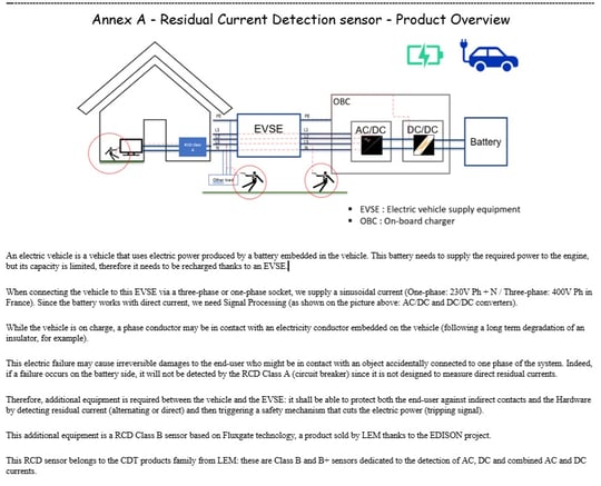 RCD: Easy-to-understand, graphical and brief textual overview of the product in English language