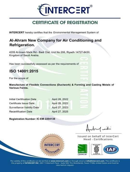 havc with iso 14001