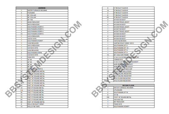 Material takeoff Material list example report