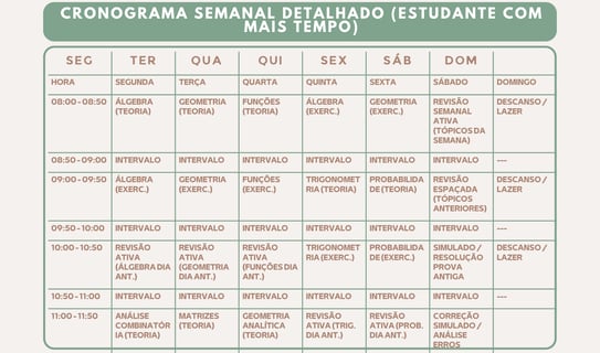 cronograma semanal A