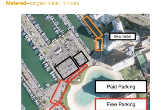 Ilikai parking