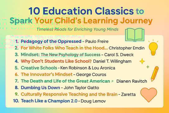 These timeless works ignite a revolution in education—empowering adults to build classrooms.