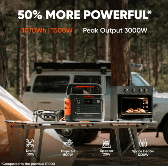 Jackery Explorer 1000 v2 solar generator for camping recharging with solar panels in a sunny outdoor