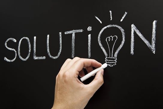 Solution to all your challenges leveraging AI for your SMB