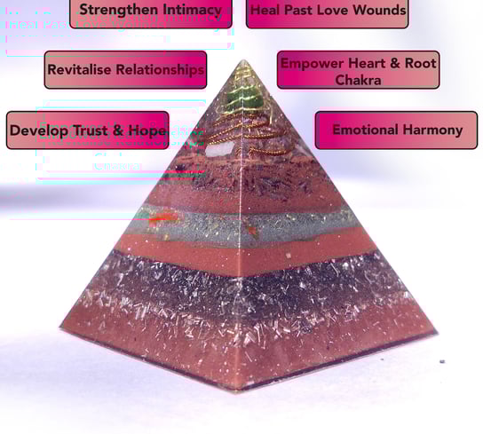 love pyramid relationship emotional healing