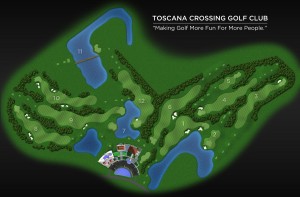 Course Design Example