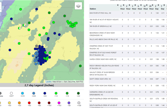 USGS state of NC rain guage network screen shot from Dec2023. For WeatherSources real time page.