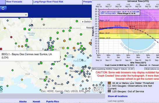 NOAA/NWS current (2023 version) river gauge interactive map screen shot. For WeatherSources real time weather page screenshot