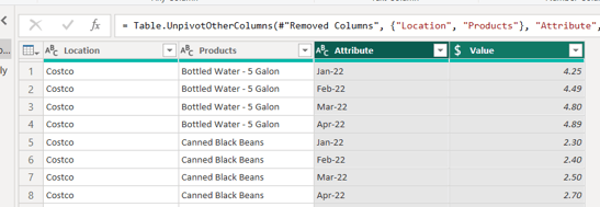 transpose unpivot table in power bi