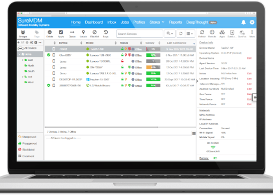 42 Gears SureMDM platforma veiksme