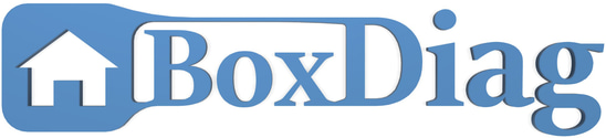 BoxDiag logo