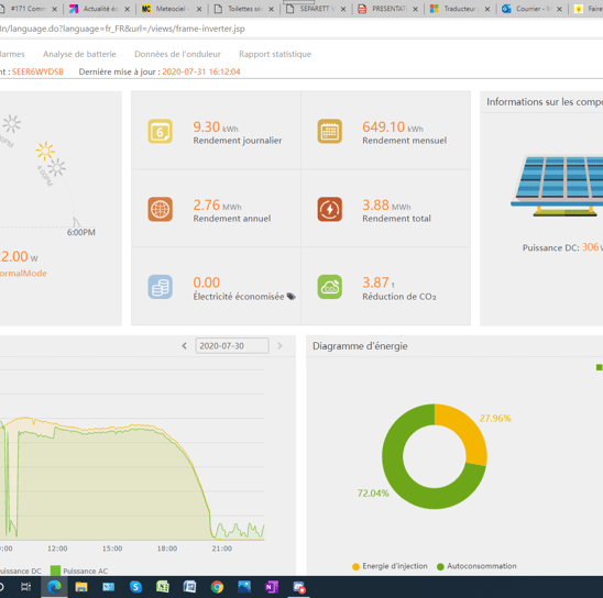 Montage tracker solaire