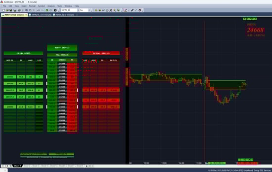 options scalper