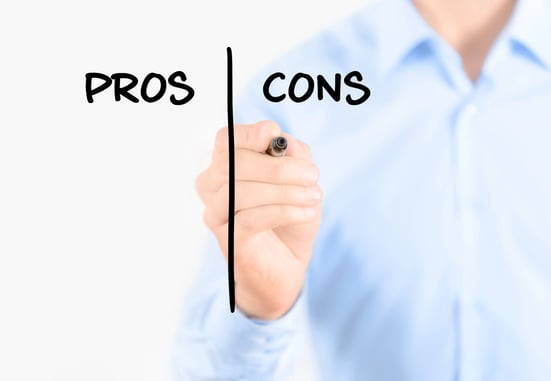 an image with a dry erase board and the words pros and cons