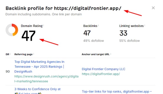 a website page with a link to the top of the page