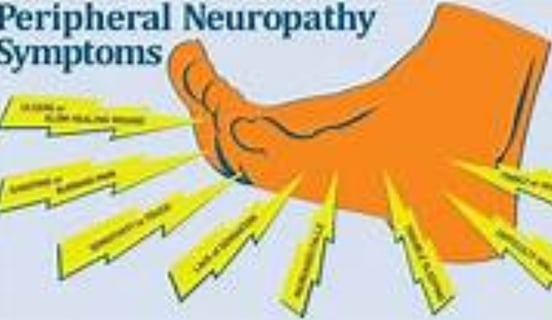 IS Medication cause neuropathy