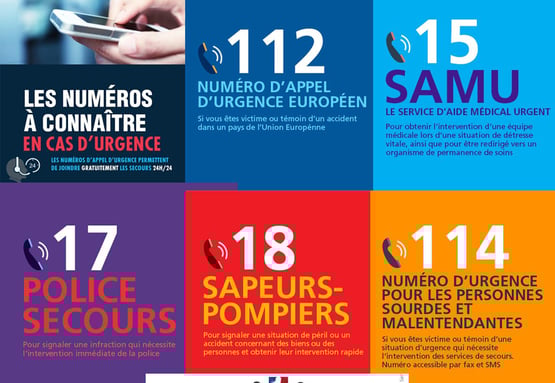 numéro de secours en France